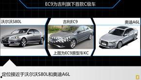 吉利最新信息爆料车型,揭秘最新爆料车型,引领未来出行潮流” 第2张 吉利最新信息爆料车型,揭秘最新爆料车型,引领未来出行潮流” 第2张